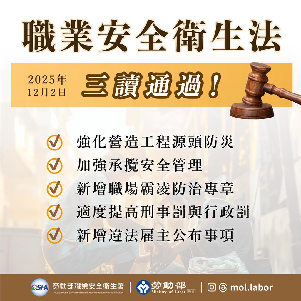 職業安全衛生法修正案 - 外籍勞工保護升級