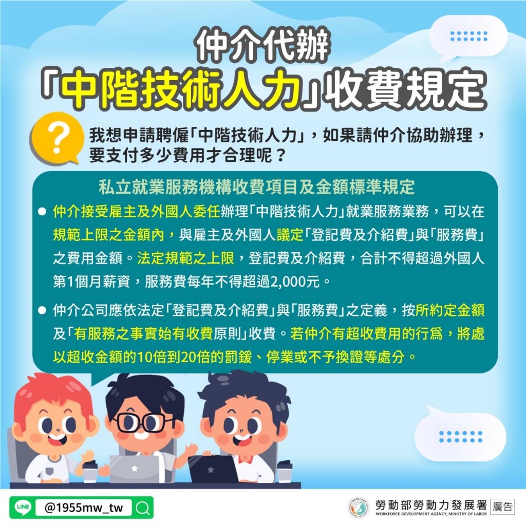 中階技術人力收費規定 - 勞動部核定收費標準